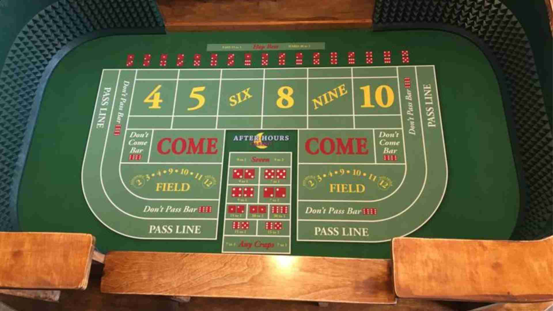 No Deposit Casino Bonus India Exploring Promotional Offers and Eligibility Requirements